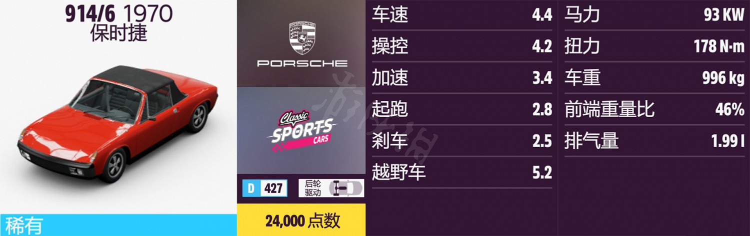 《極限競速地平線5》車輛名單全圖鑒 車輛屬性及解鎖方式大全 《極限競速地平線5》車輛名單全圖鑒 車輛屬性及解鎖方式大全