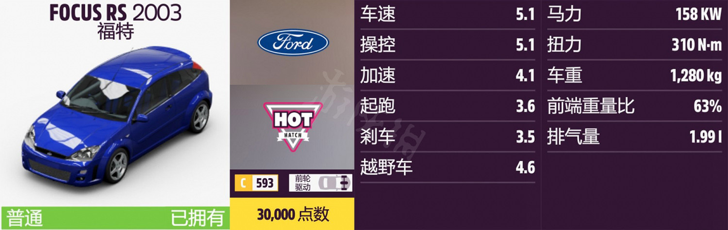 《極限競速地平線5》車輛名單全圖鑒 車輛屬性及解鎖方式大全