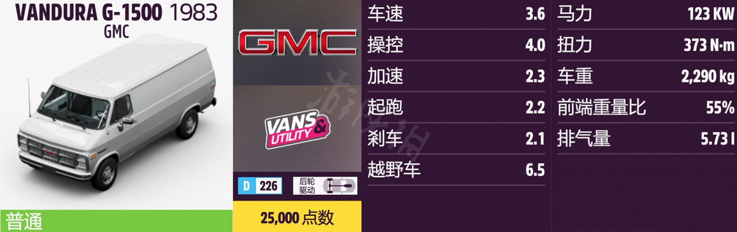 《極限競速地平線5》車輛名單全圖鑒 車輛屬性及解鎖方式大全