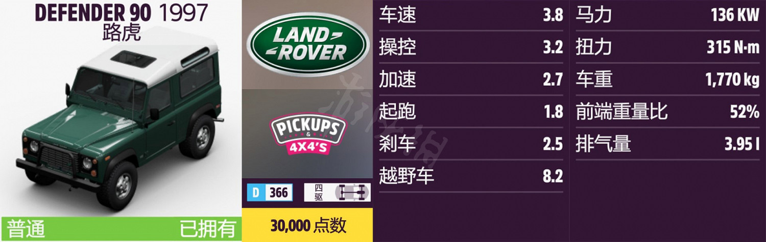 《極限競速地平線5》車輛名單全圖鑒 車輛屬性及解鎖方式大全