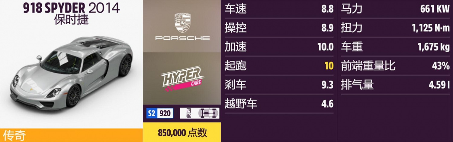 《極限競速：地平線5》保時捷全車輛獲取方法介紹