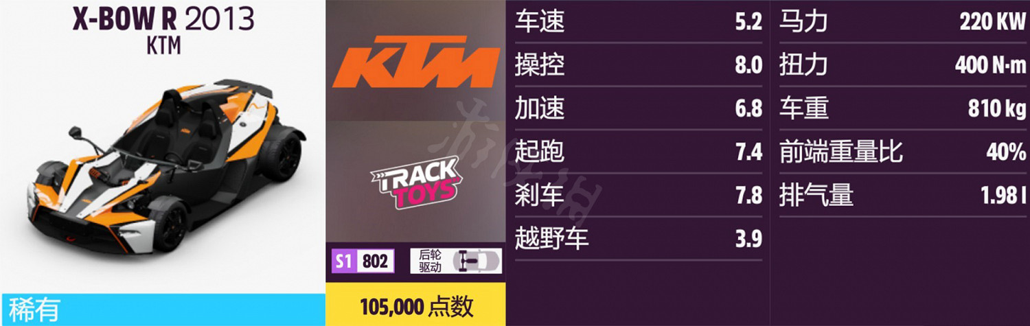 《極限競速地平線5》車輛名單全圖鑒 車輛屬性及解鎖方式大全