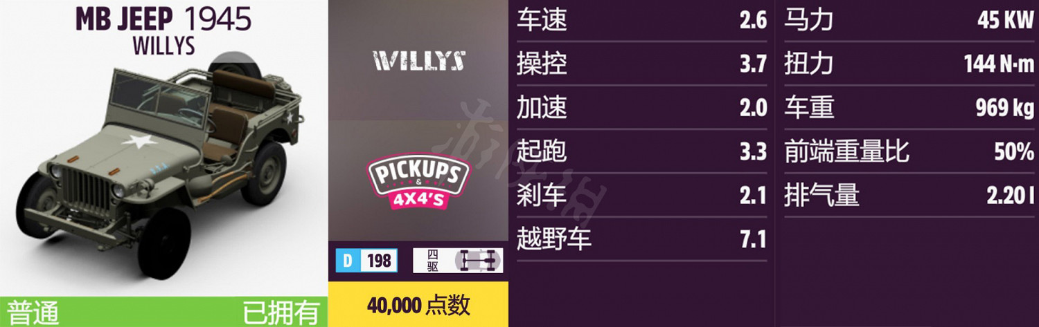 《極限競速地平線5》車輛名單全圖鑒 車輛屬性及解鎖方式大全