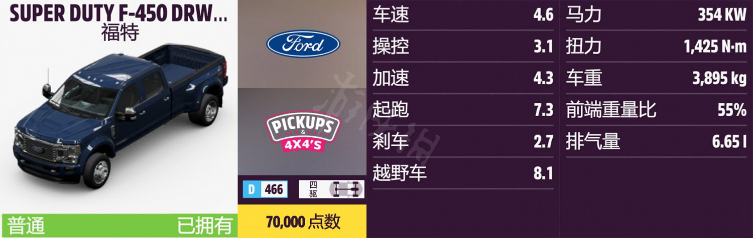 《極限競速地平線5》車輛名單全圖鑒 車輛屬性及解鎖方式大全