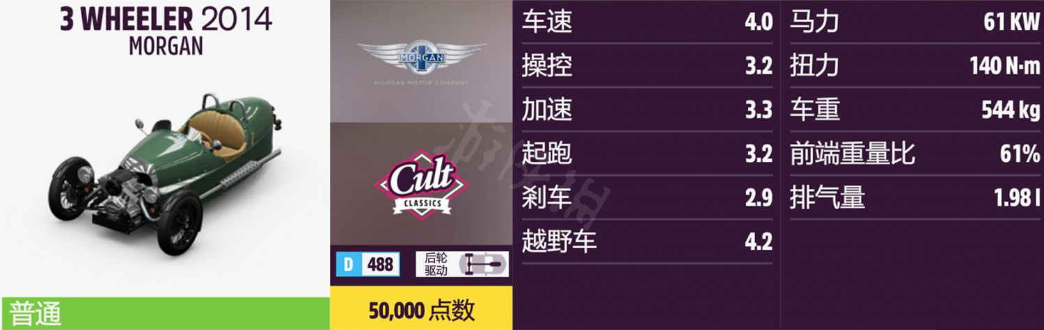 《極限競速地平線5》車輛名單全圖鑒 車輛屬性及解鎖方式大全