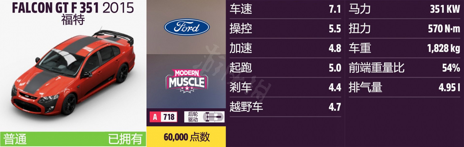 《極限競速地平線5》車輛名單全圖鑒 車輛屬性及解鎖方式大全