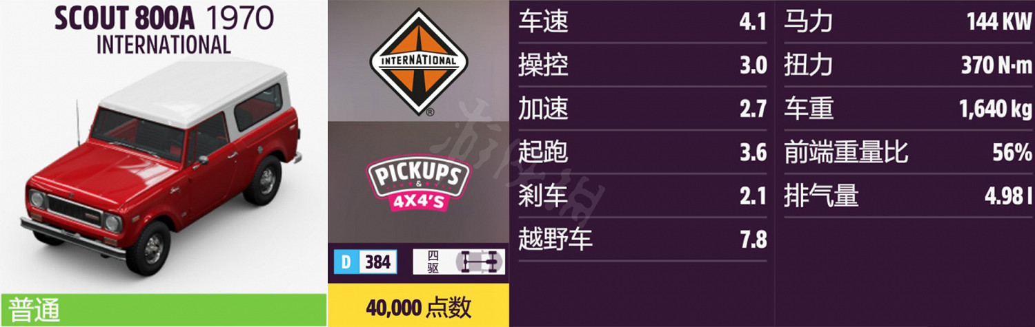 《極限競速地平線5》車輛名單全圖鑒 車輛屬性及解鎖方式大全