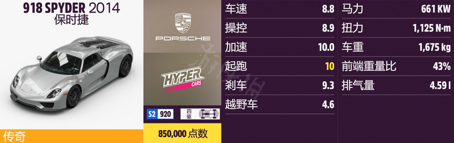 《極限競速地平線5》車輛名單全圖鑒 車輛屬性及解鎖方式大全 《極限競速地平線5》車輛名單全圖鑒 車輛屬性及解鎖方式大全