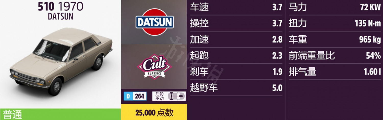 《極限競速地平線5》車輛名單全圖鑒 車輛屬性及解鎖方式大全