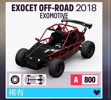 《極限競速地平線5》開局選車推薦 開局選什麽車？