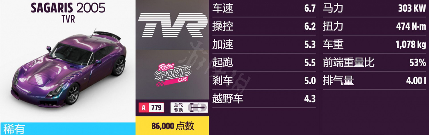 《極限競速地平線5》車輛名單全圖鑒 車輛屬性及解鎖方式大全