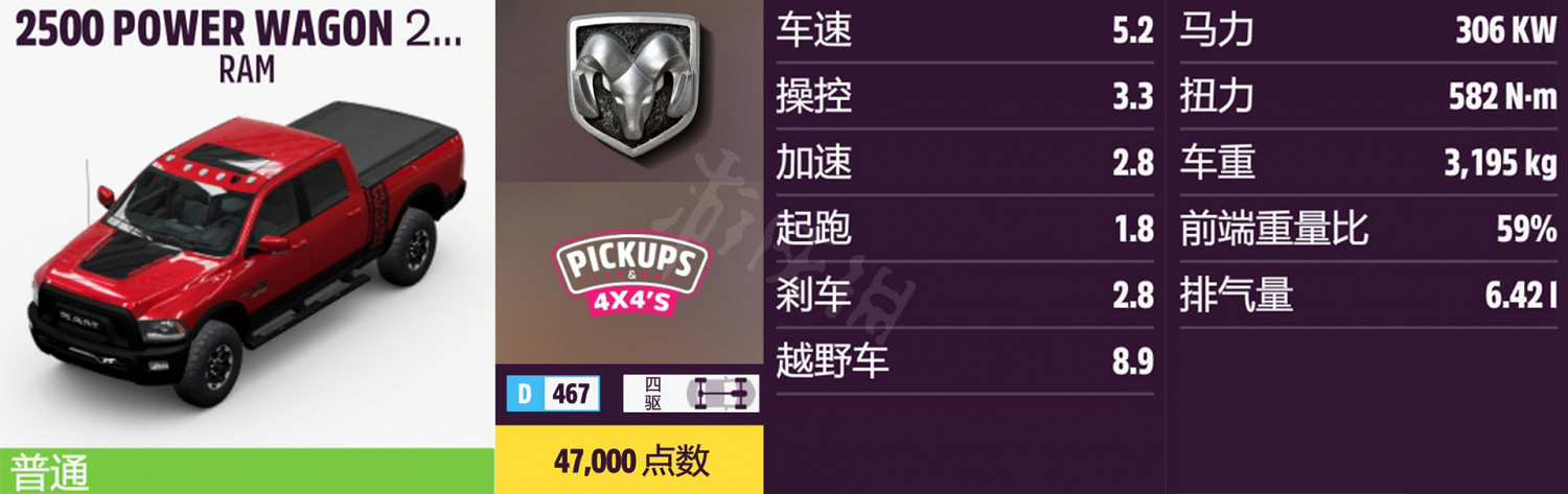 《極限競速地平線5》車輛名單全圖鑒 車輛屬性及解鎖方式大全