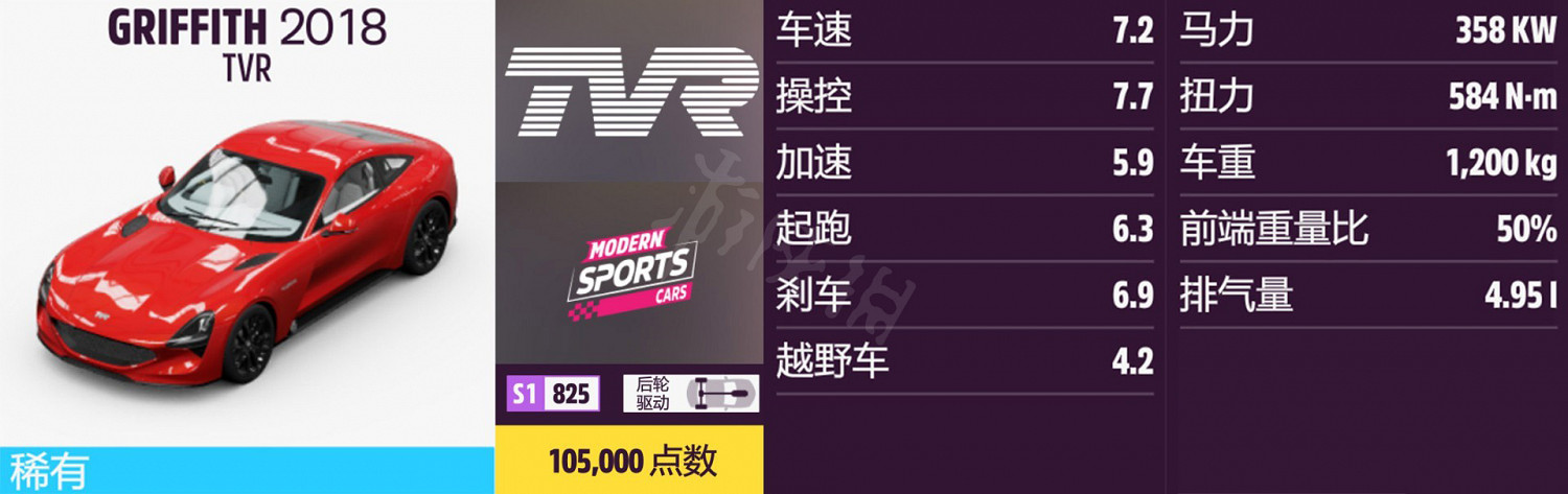 《極限競速地平線5》車輛名單全圖鑒 車輛屬性及解鎖方式大全