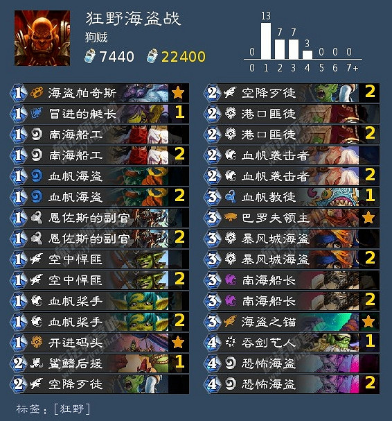 《爐石戰記》暴風城新卡組大全 暴風城上分卡組推薦