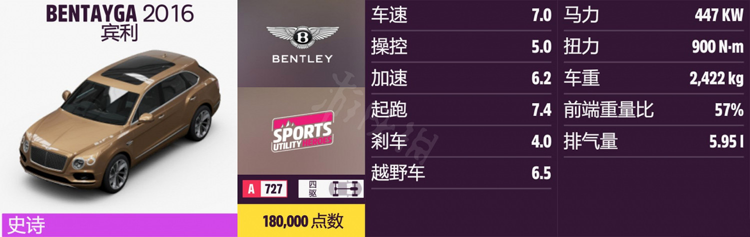 《極限競速地平線5》車輛名單全圖鑒 車輛屬性及解鎖方式大全 《極限競速地平線5》車輛名單全圖鑒 車輛屬性及解鎖方式大全