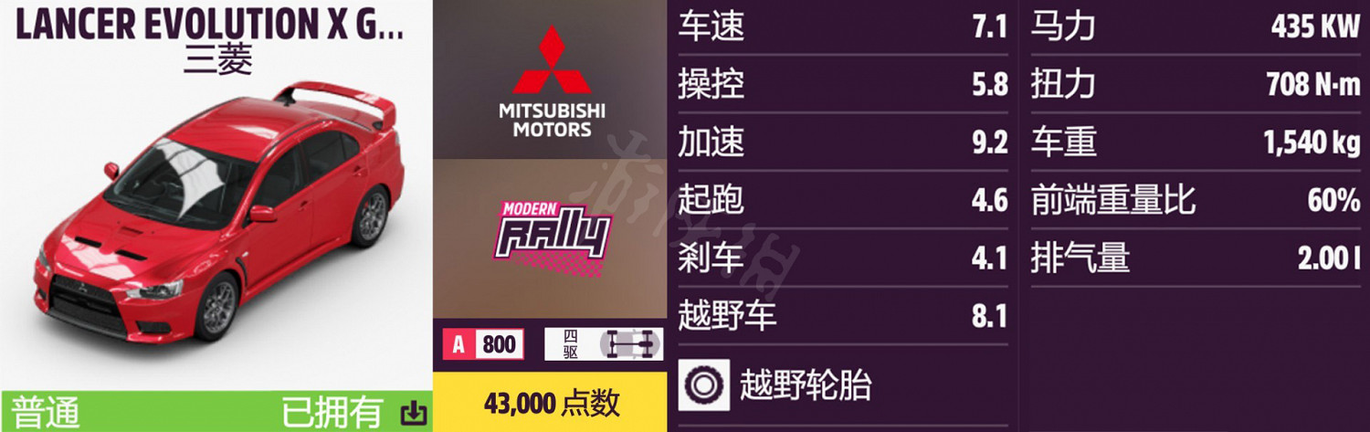 《極限競速地平線5》車輛名單全圖鑒 車輛屬性及解鎖方式大全