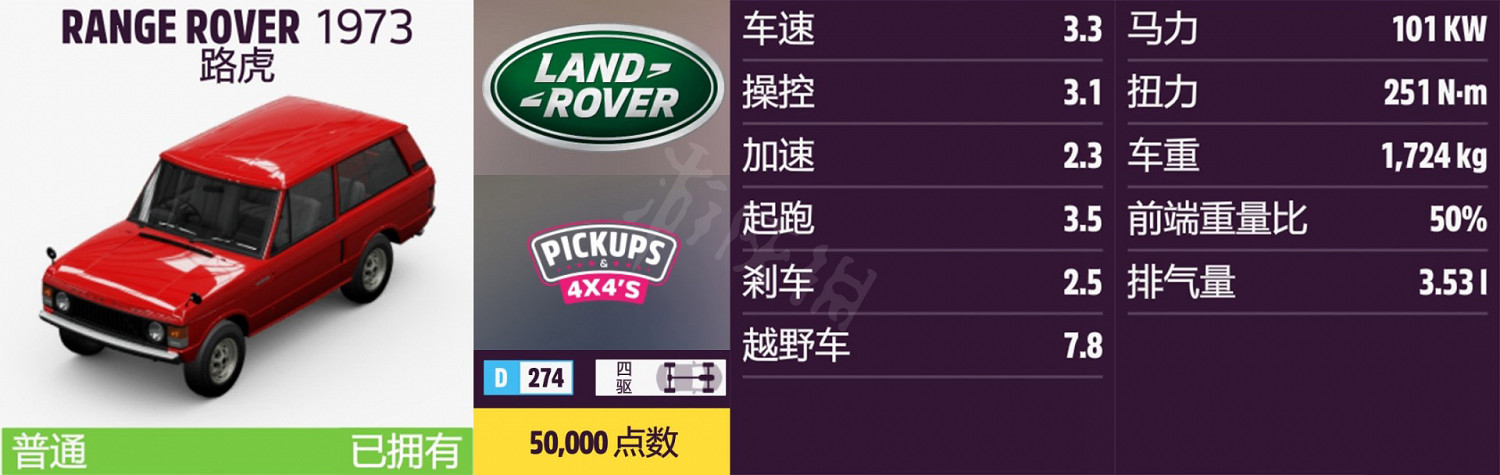 《極限競速地平線5》車輛名單全圖鑒 車輛屬性及解鎖方式大全