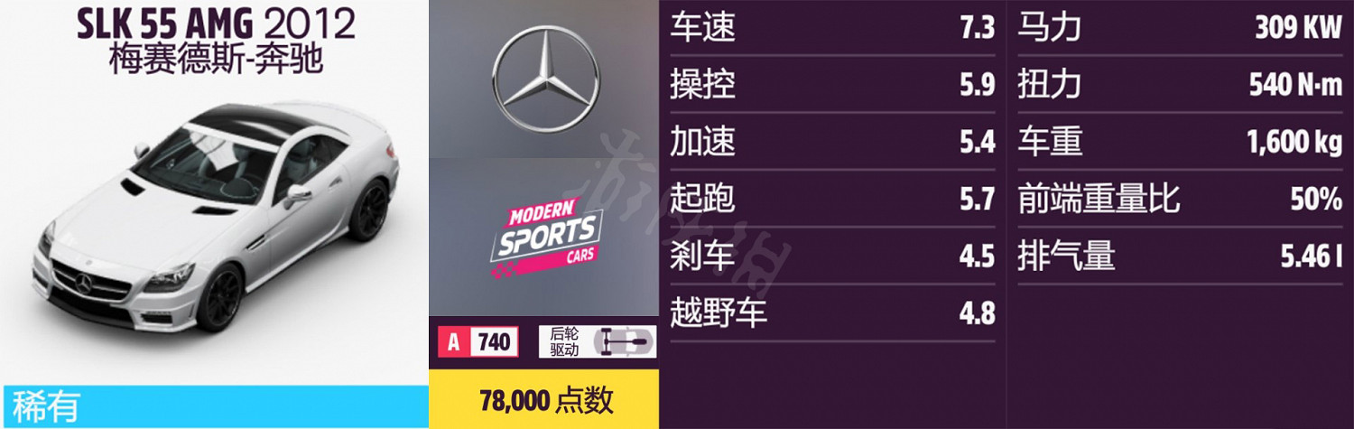 《極限競速地平線5》車輛名單全圖鑒 車輛屬性及解鎖方式大全 《極限競速地平線5》車輛名單全圖鑒 車輛屬性及解鎖方式大全