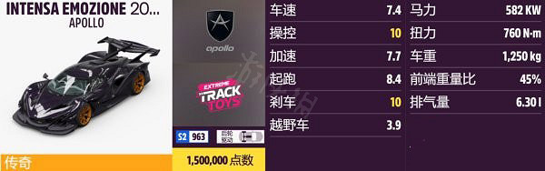 《極限競速地平線5》車輛名單全圖鑒 車輛屬性及解鎖方式大全 《極限競速地平線5》車輛名單全圖鑒 車輛屬性及解鎖方式大全