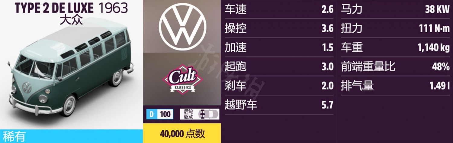 《極限競速地平線5》車輛名單全圖鑒 車輛屬性及解鎖方式大全 《極限競速地平線5》車輛名單全圖鑒 車輛屬性及解鎖方式大全