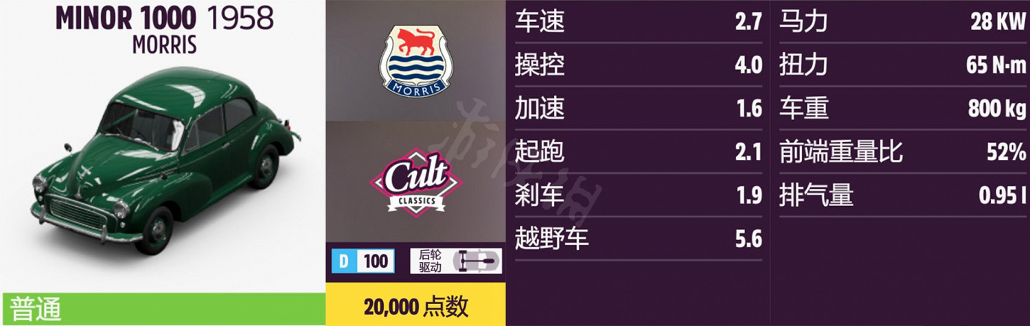 《極限競速地平線5》車輛名單全圖鑒 車輛屬性及解鎖方式大全