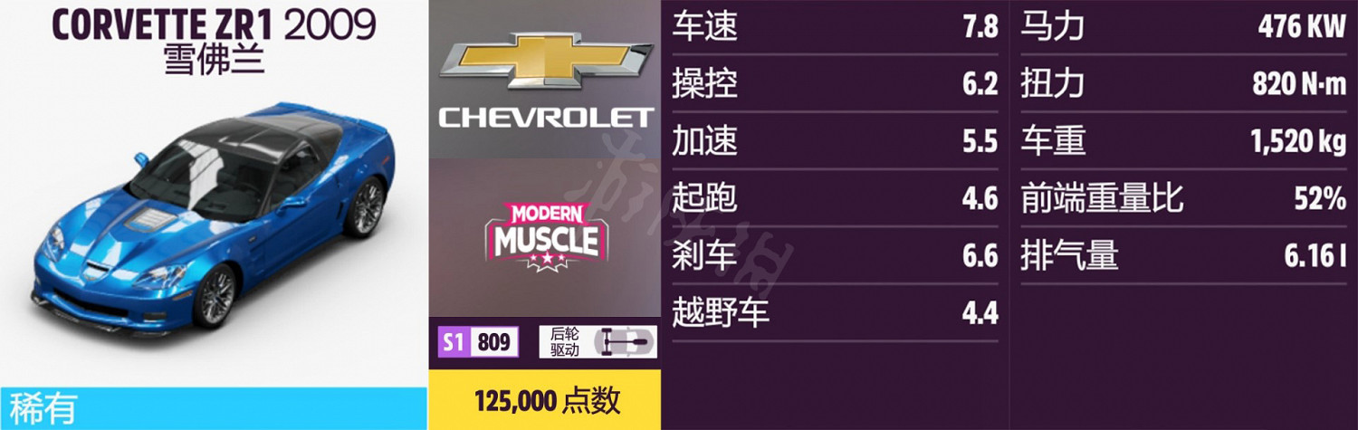 《極限競速地平線5》車輛名單全圖鑒 車輛屬性及解鎖方式大全