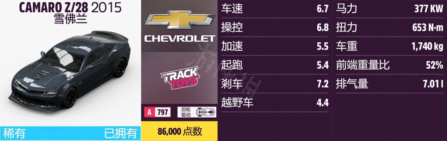 《極限競速地平線5》車輛名單全圖鑒 車輛屬性及解鎖方式大全