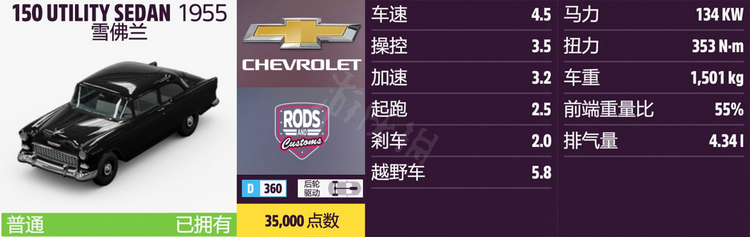 《極限競速地平線5》車輛名單全圖鑒 車輛屬性及解鎖方式大全