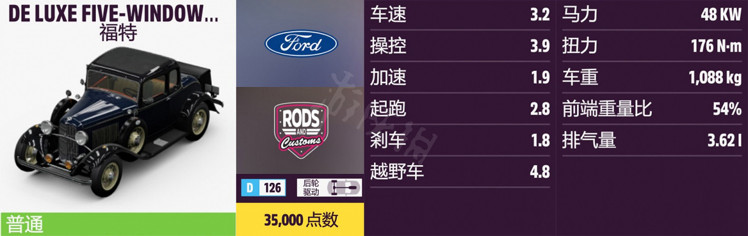 《極限競速地平線5》車輛名單全圖鑒 車輛屬性及解鎖方式大全