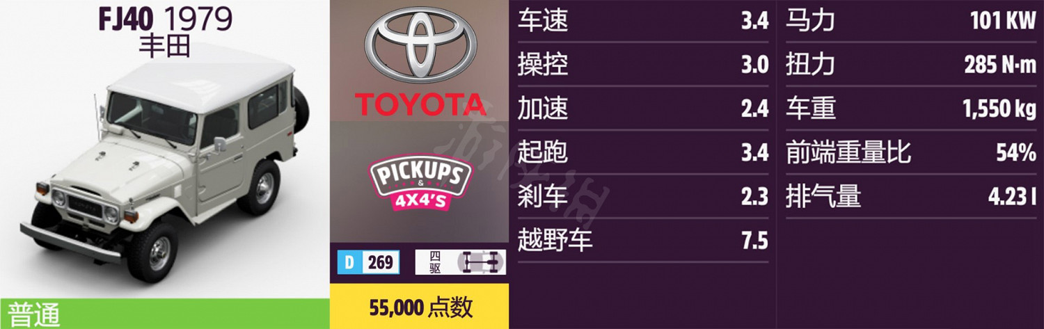 《極限競速地平線5》車輛名單全圖鑒 車輛屬性及解鎖方式大全 《極限競速地平線5》車輛名單全圖鑒 車輛屬性及解鎖方式大全