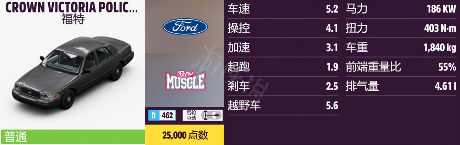 《極限競速地平線5》車輛名單全圖鑒 車輛屬性及解鎖方式大全