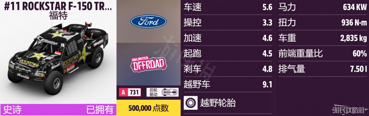 《極限競速地平線5》車輛名單全圖鑒 車輛屬性及解鎖方式大全