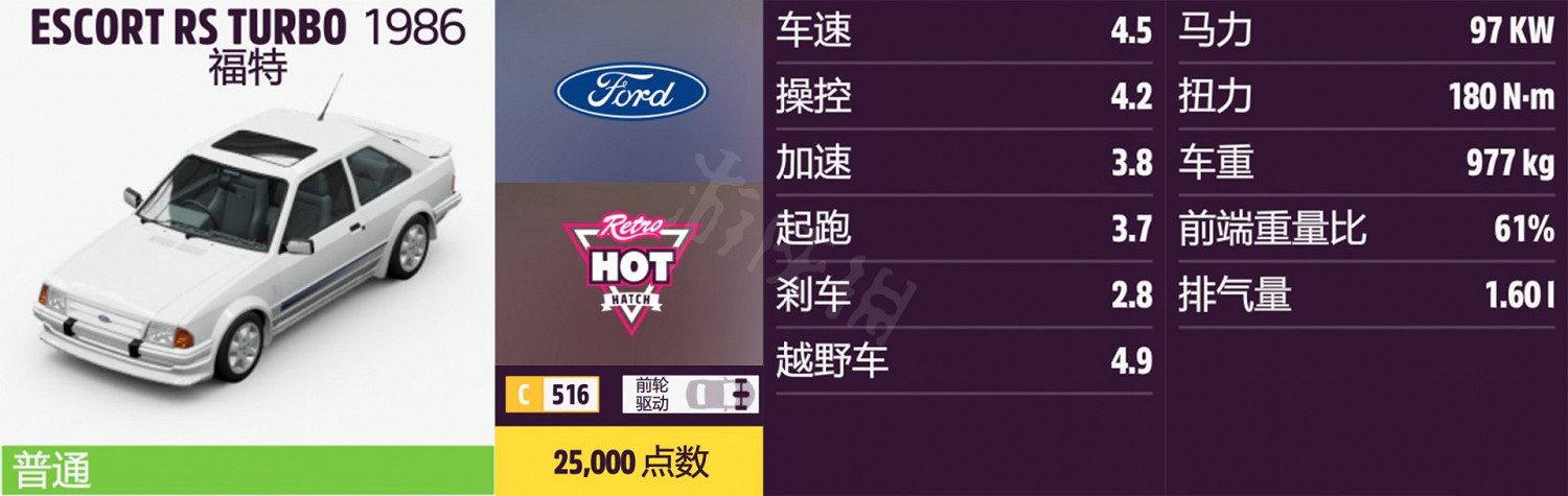 《極限競速地平線5》車輛名單全圖鑒 車輛屬性及解鎖方式大全