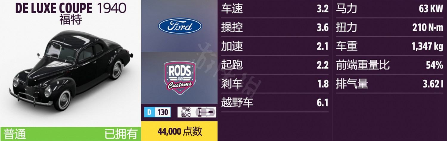 《極限競速地平線5》車輛名單全圖鑒 車輛屬性及解鎖方式大全