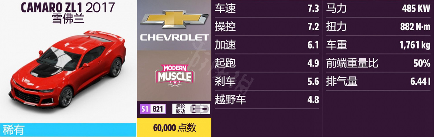 《極限競速地平線5》車輛名單全圖鑒 車輛屬性及解鎖方式大全