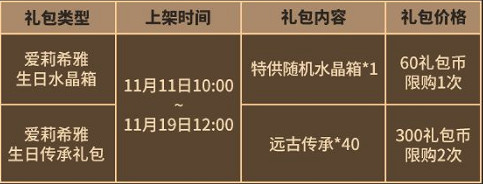 《崩壞3》v5.3最新活動匯總 米遊姬的禮物活動開啟