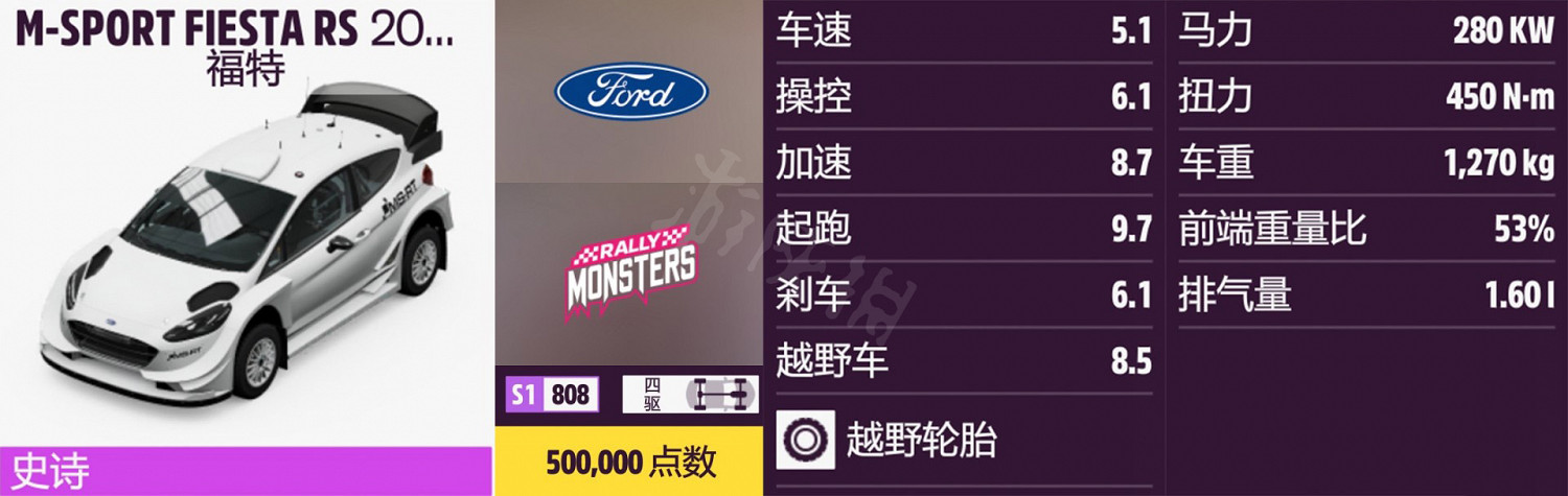 《極限競速地平線5》車輛名單全圖鑒 車輛屬性及解鎖方式大全