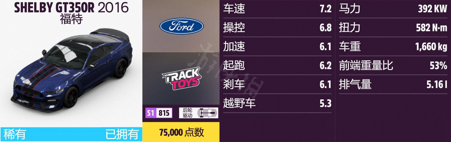 《極限競速地平線5》車輛名單全圖鑒 車輛屬性及解鎖方式大全