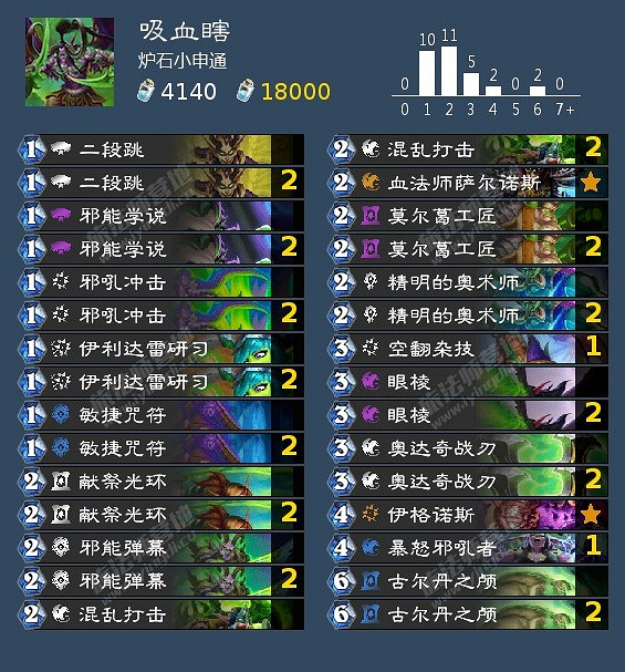 《爐石戰記》2021年8月卡組匯總 8月卡組推薦