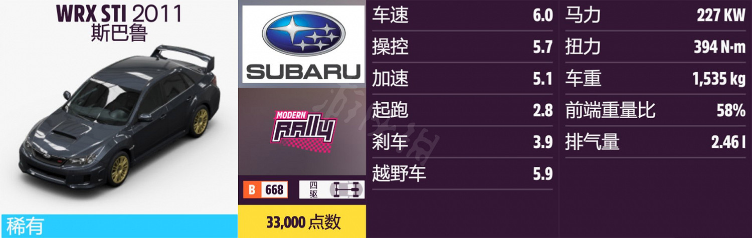 《極限競速地平線5》車輛名單全圖鑒 車輛屬性及解鎖方式大全