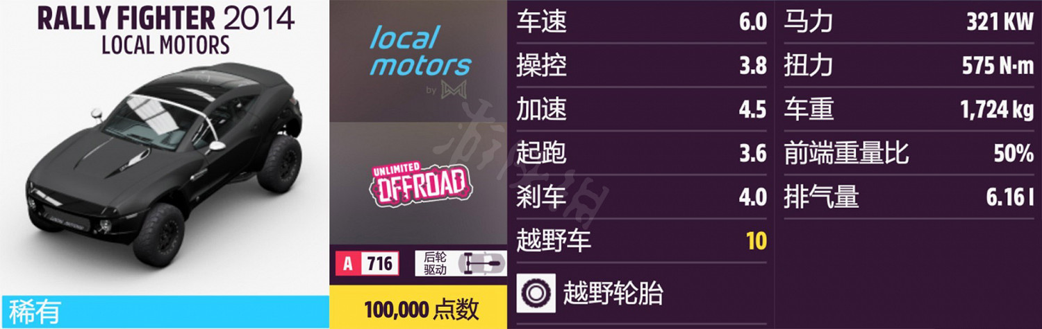 《極限競速地平線5》車輛名單全圖鑒 車輛屬性及解鎖方式大全