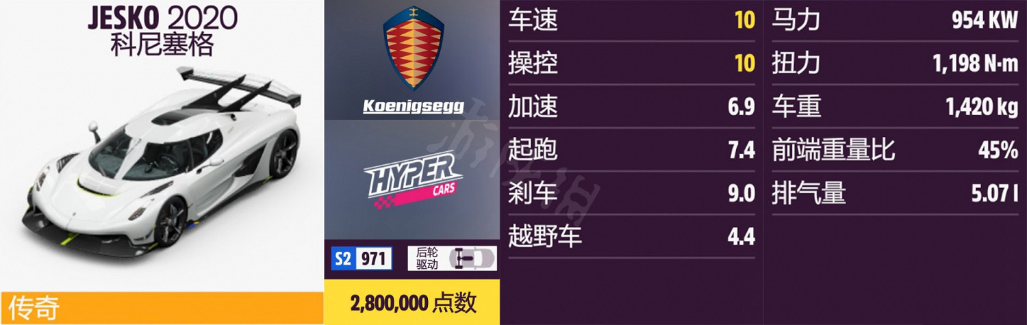 《極限競速地平線5》車輛名單全圖鑒 車輛屬性及解鎖方式大全 《極限競速地平線5》車輛名單全圖鑒 車輛屬性及解鎖方式大全