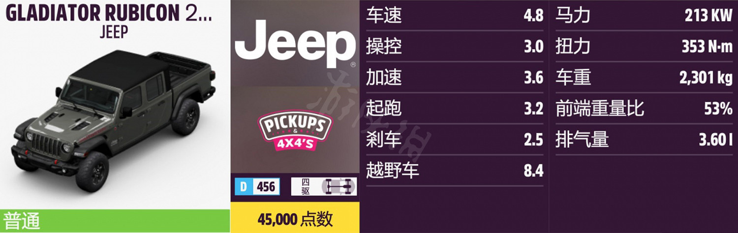 《極限競速地平線5》車輛名單全圖鑒 車輛屬性及解鎖方式大全 《極限競速地平線5》車輛名單全圖鑒 車輛屬性及解鎖方式大全