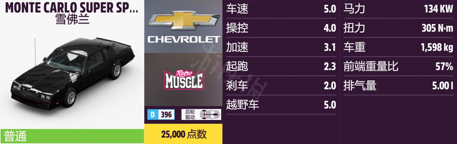 《極限競速地平線5》車輛名單全圖鑒 車輛屬性及解鎖方式大全