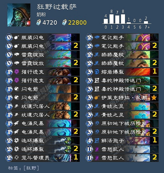 《爐石戰記》2021年8月卡組匯總 8月卡組推薦