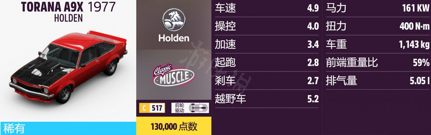 《極限競速地平線5》車輛名單全圖鑒 車輛屬性及解鎖方式大全