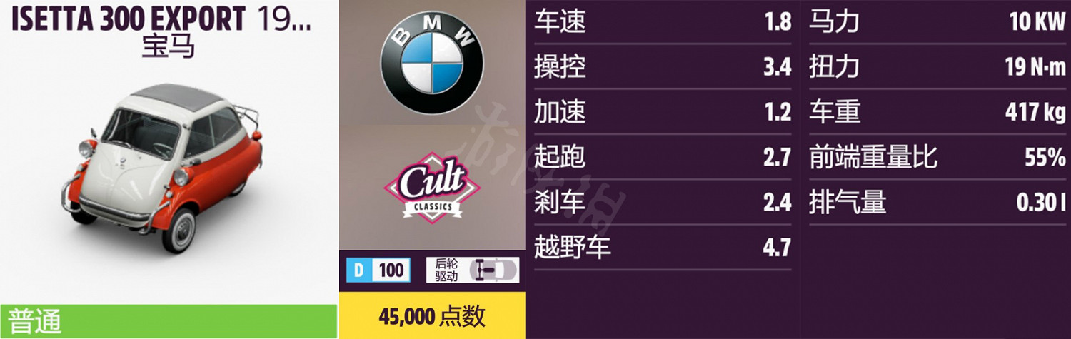 《極限競速地平線5》車輛名單全圖鑒 車輛屬性及解鎖方式大全 《極限競速地平線5》車輛名單全圖鑒 車輛屬性及解鎖方式大全