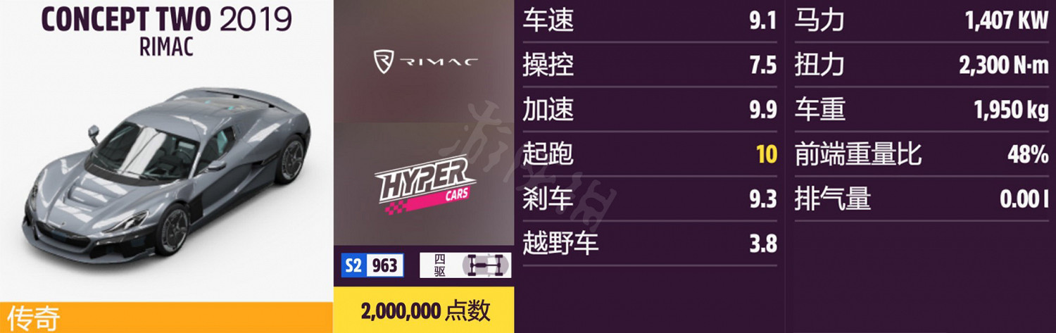 《極限競速地平線5》車輛名單全圖鑒 車輛屬性及解鎖方式大全