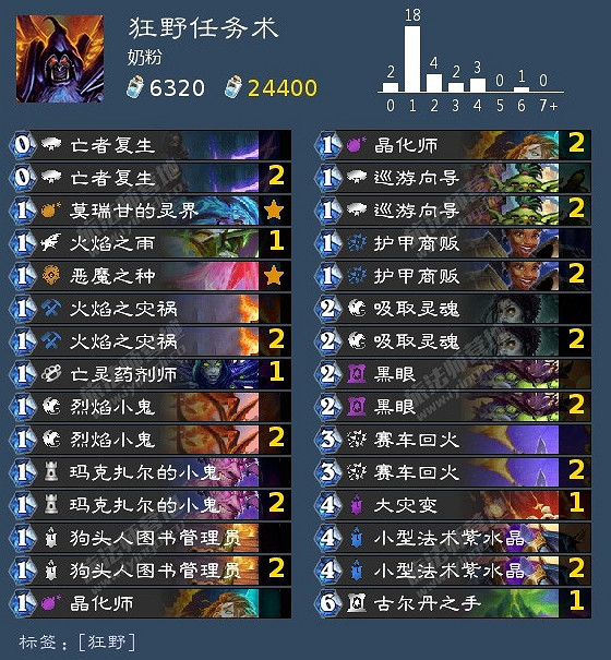 《爐石戰記》暴風城卡組分享 暴風城首日卡組推薦