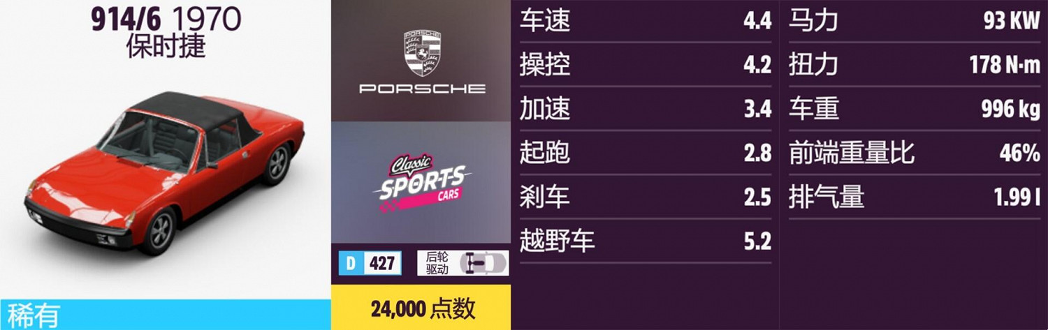 《極限競速：地平線5》保時捷全車輛獲取方法介紹